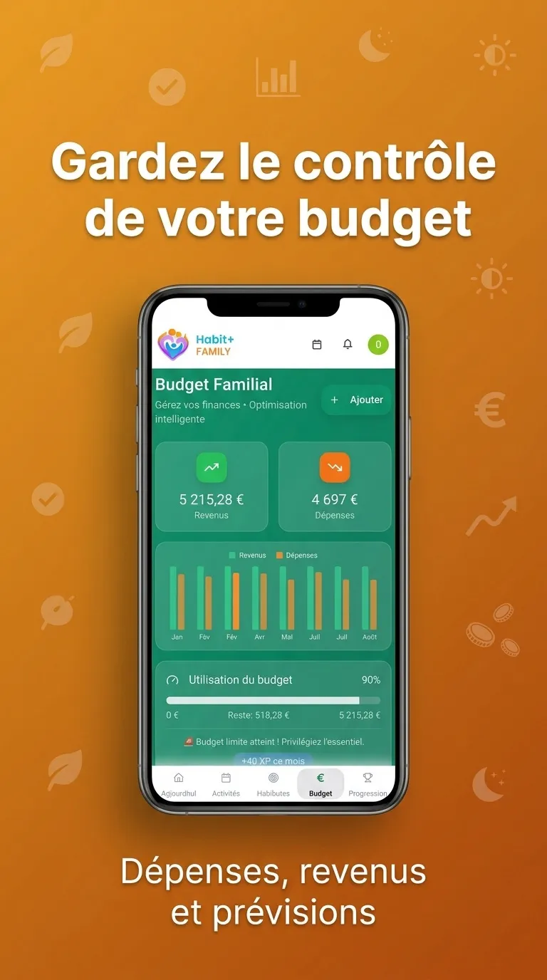 Gestion du Budget Familial 1